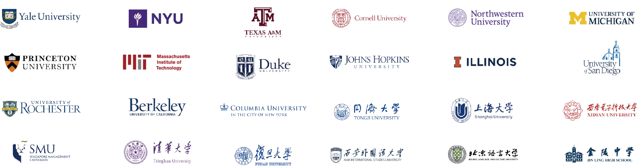 UniCareer职优你合作院校与学生来源