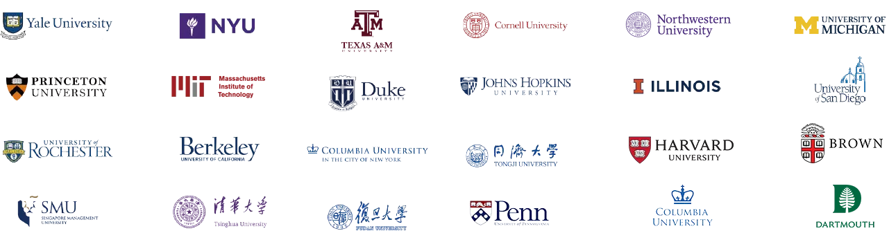 Universities of UniCareer students